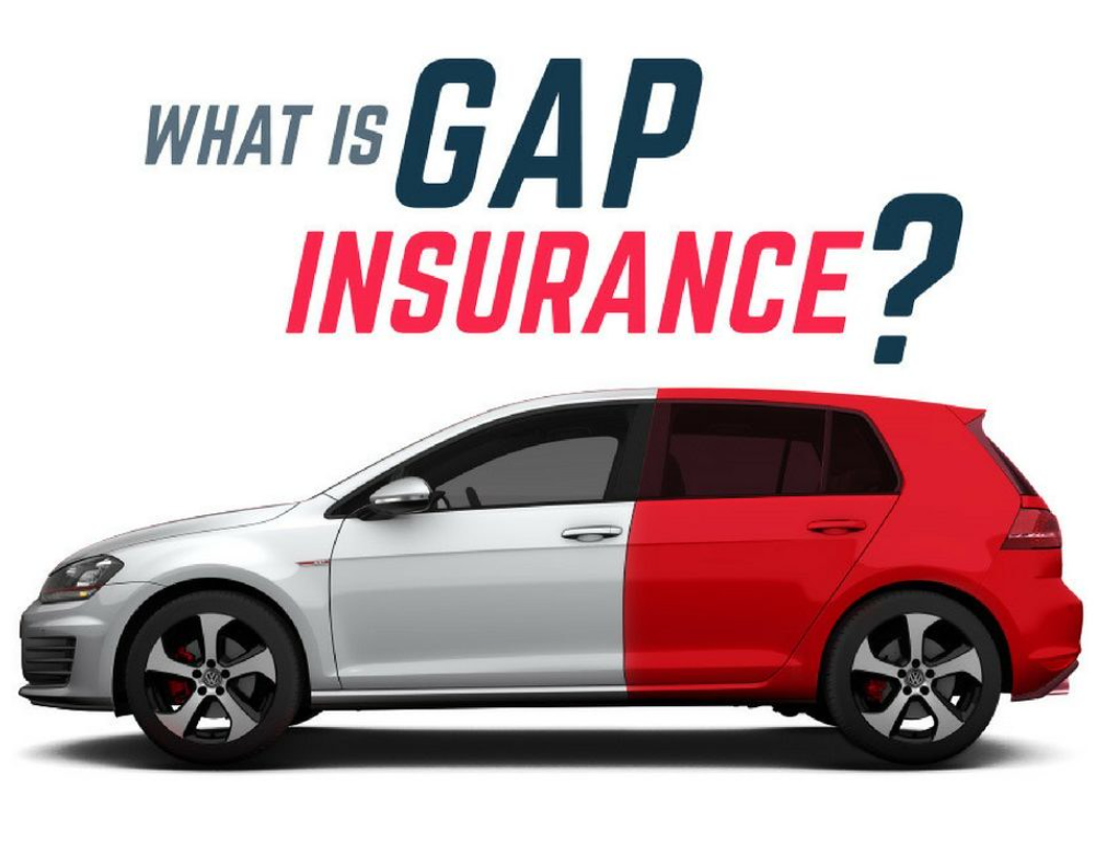 What is GAP insurance